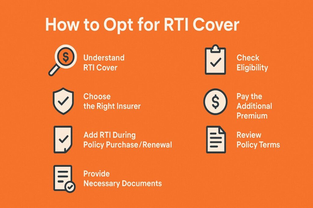 How to opt for RTI Cover?