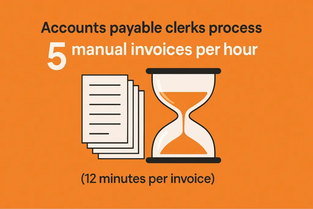 Accounts Payable Stats