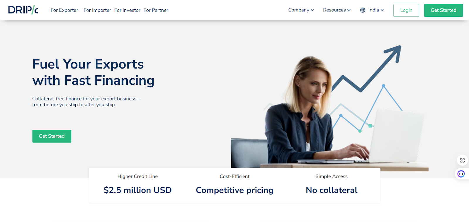 Drip Capital – Fueling Global Trade with Smart Invoice Financing