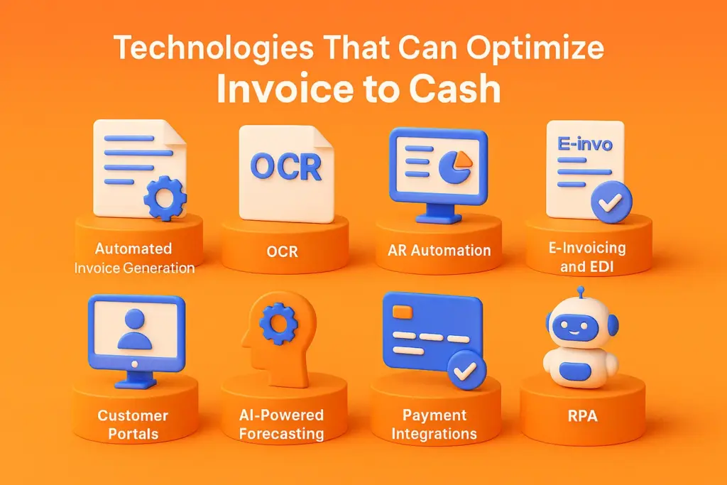 Optimize Invoice to Cash