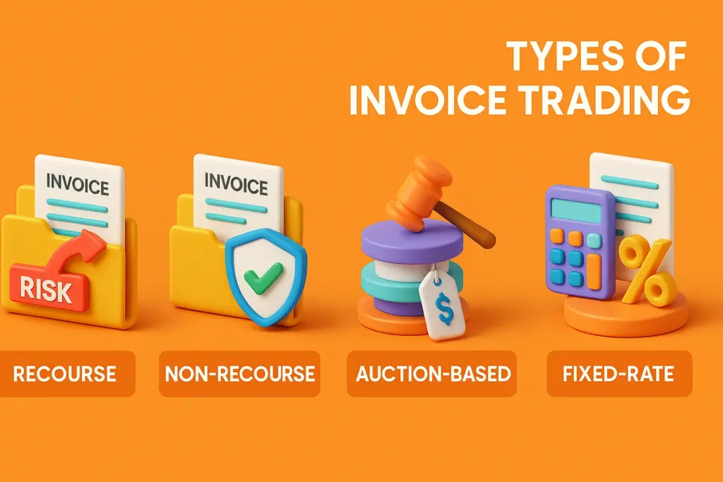 Types of Invoice Trading