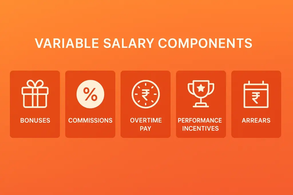 Variable Components of gross pay