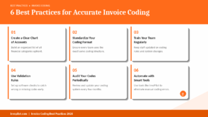 What Is Invoice Coding? A Complete Guide for Businesses (2026)