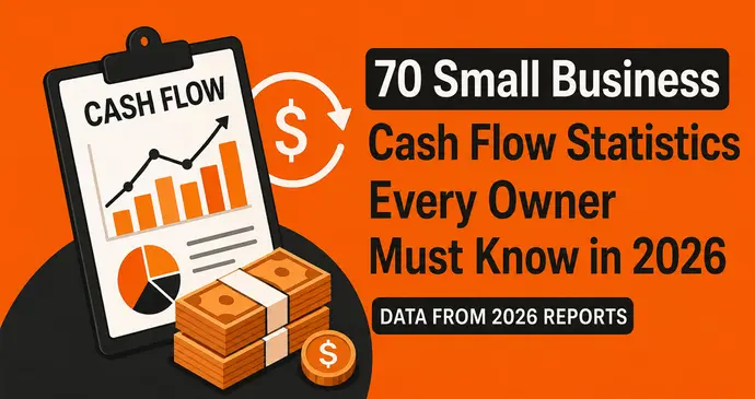 70 Small Business Cash Flow Statistics Every Owner Must Know in 2026