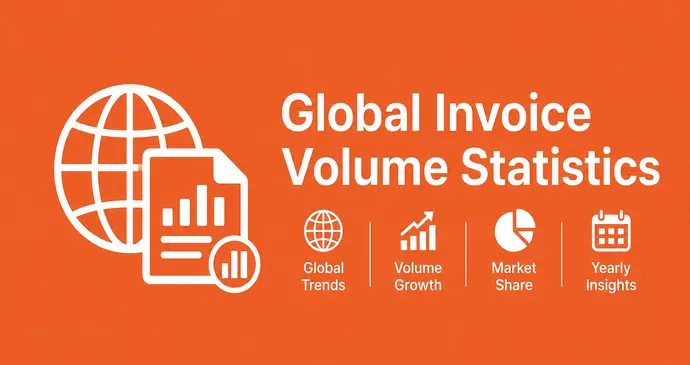 Global Invoice Volume Statistics