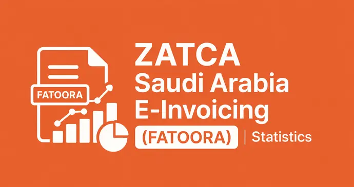 ZATCA Saudi Arabia E-Invoicing (FATOORA) Statistics