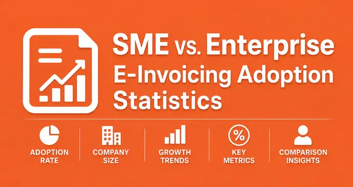 SME vs. Enterprise E-Invoicing Adoption Statistics