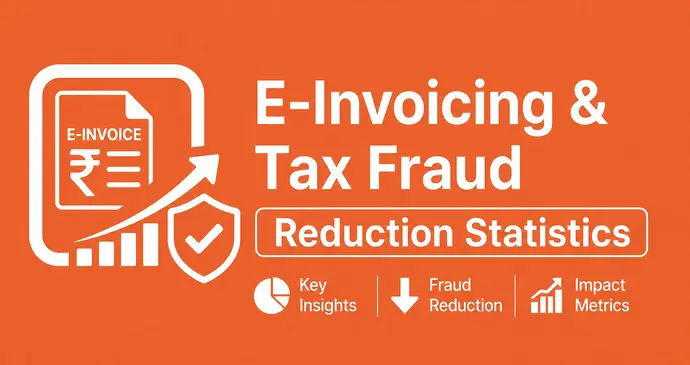 E-Invoicing & Tax Fraud Reduction Statistics