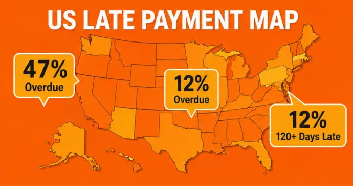 US Late Payment Map