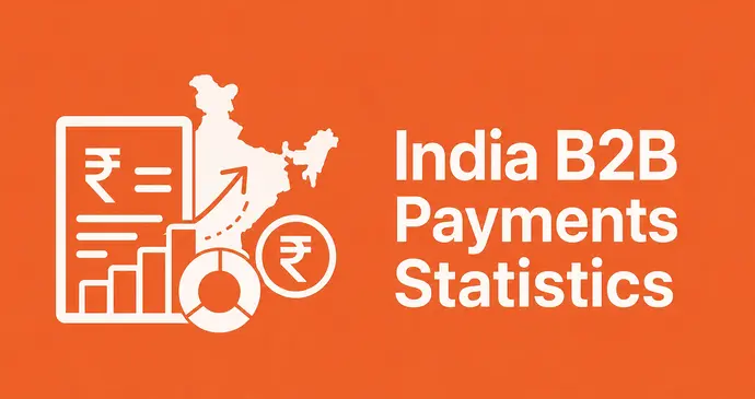 India B2B Payments Statistics
