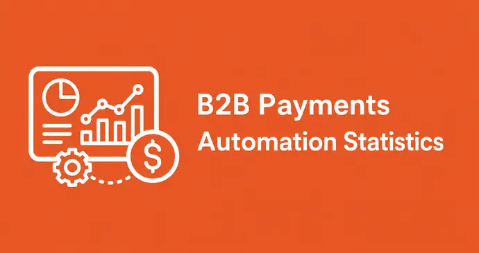 B2B Payments Automation Statistics