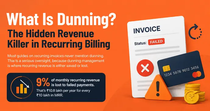 What Is Dunning? The Hidden Revenue Killer in Recurring Billing