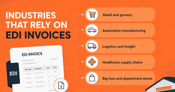 Industries That Rely on EDI Invoices
