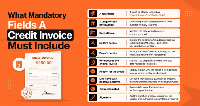 What Mandatory Fields A Credit Invoice Must Include