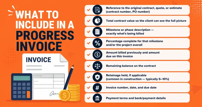 What to Include in a Progress Invoice